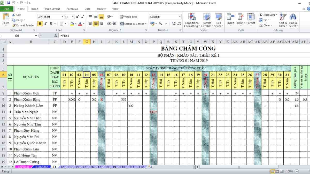Tại sao cần phải tạo bảng trong Excel?