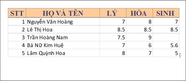 Mở file Word mà bạn muốn chuyển dữ liệu và nhấn chuột phải, chọn Paste