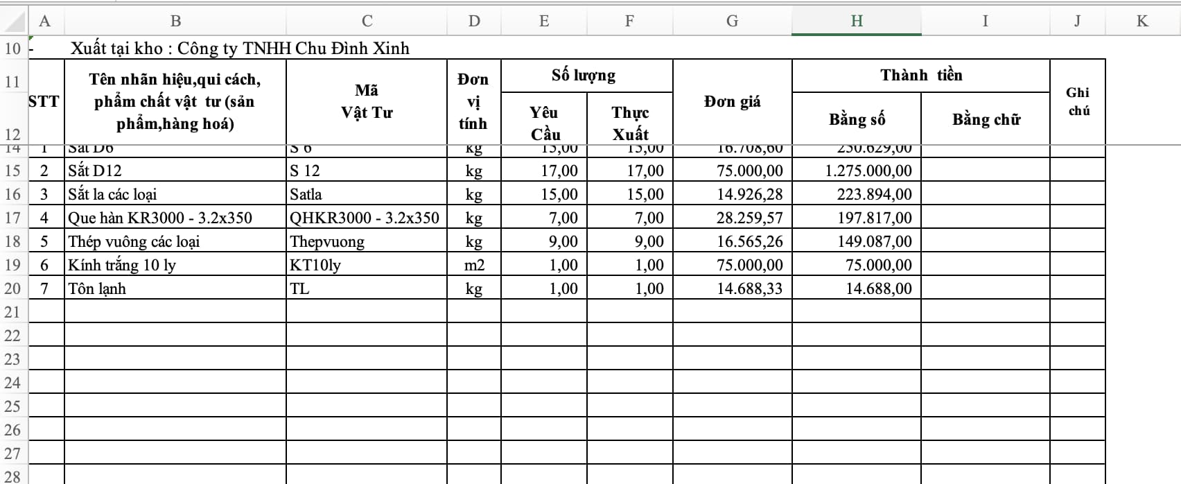 Chi tiết các cách cố định cột trong Excel cho mọi phiên bản