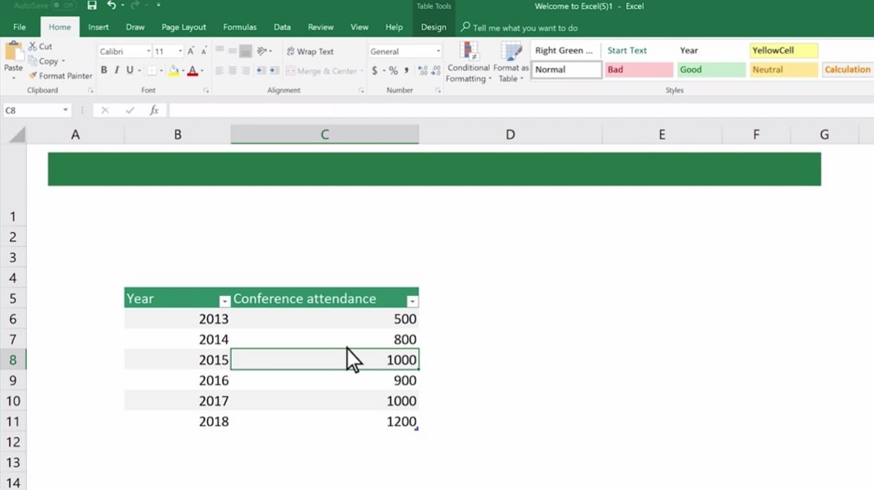 Tại sao bạn nên học sử dụng Excel cơ bản