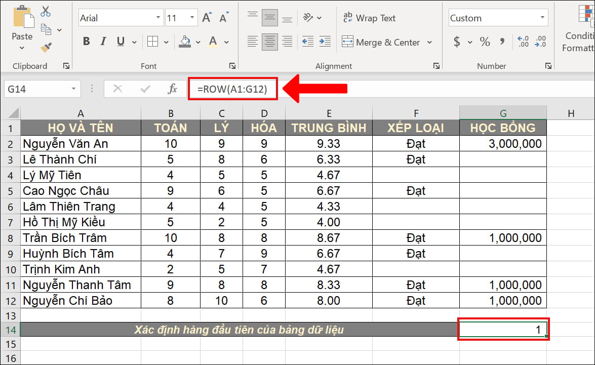 Các dạng dữ liệu có trong Excel 