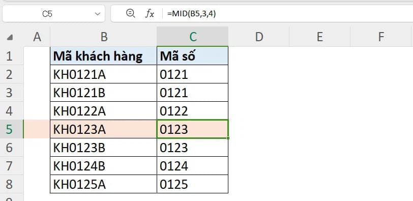 Cách tách dữ liệu bằng hàm MID trong Excel 