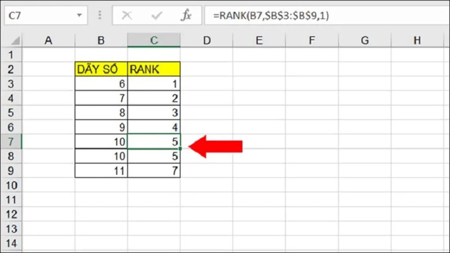 Khi nào bạn cần phải sử dụng hàm Rank trong Excel 