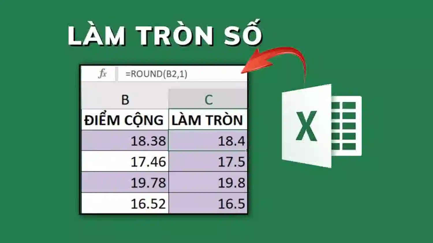 Tìm hiểu về hàm ROUND trong Excel cùng cách sử dụng 