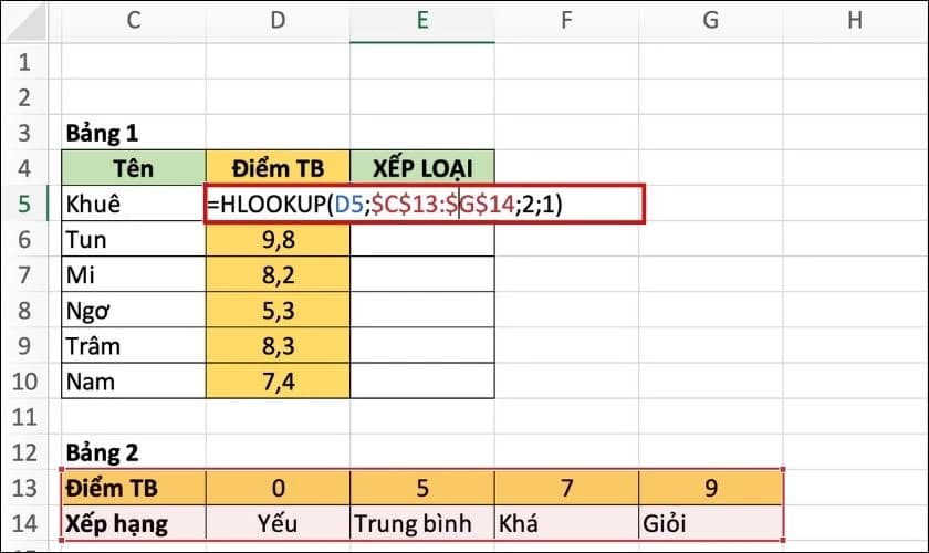 Hàm HLOOKUP trong Excel là gì?