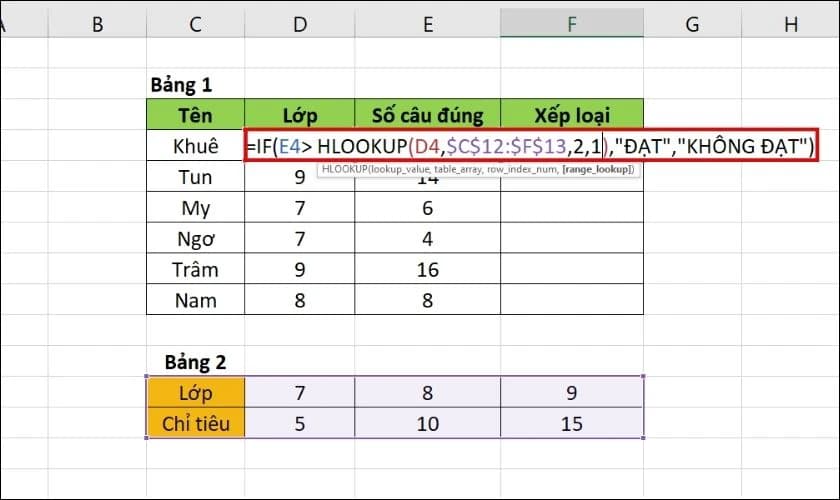 Công thức làm HLOOKUP trong Excel