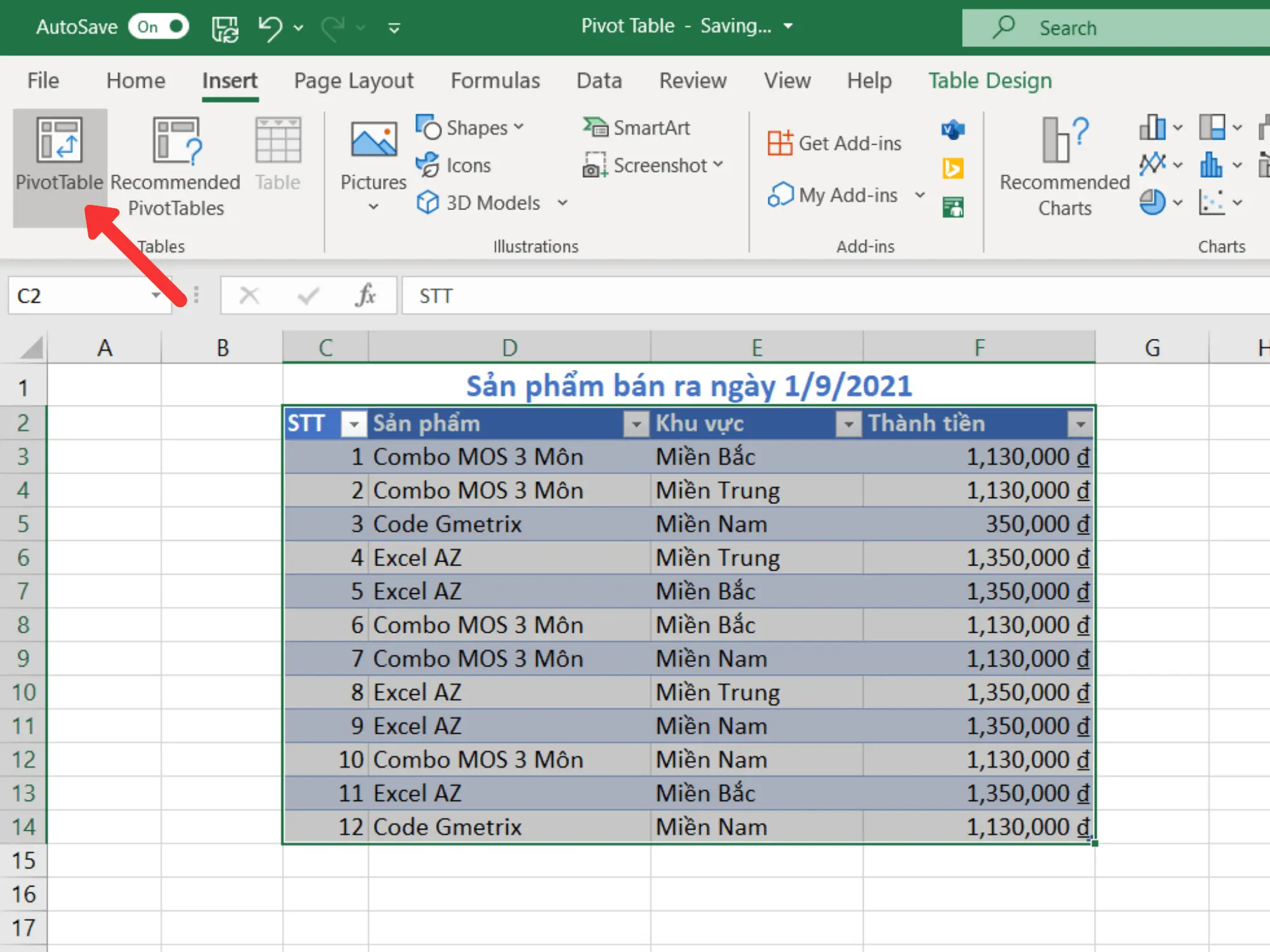 Pivot Table trong Excel là gì?