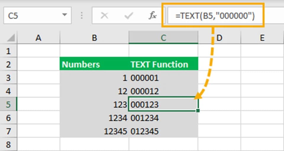 Cách thêm số 0 trong Excel bằng hàm TEXT
