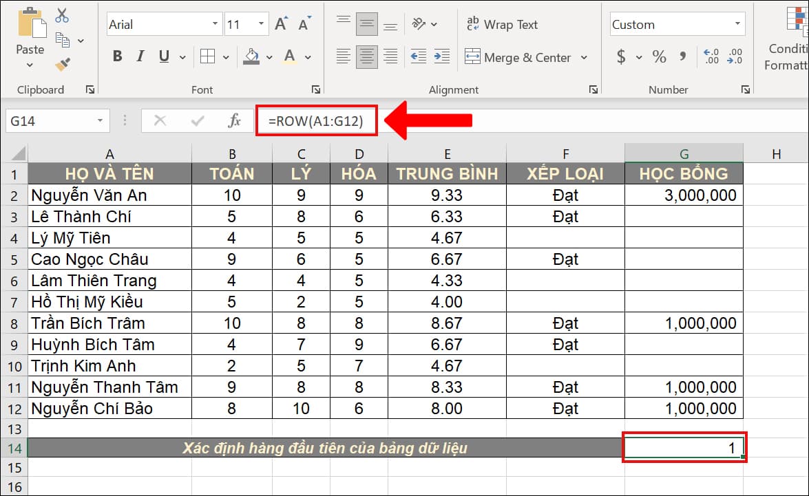 Các biến thể của hàm COUNT trong Excel