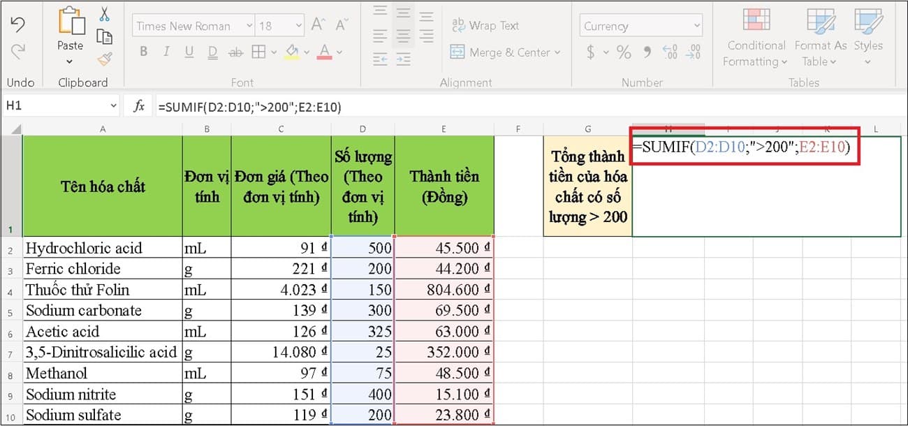 Hướng dẫn cách tạo bảng lương trong Excel